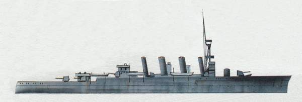 «Birmingham»
(«Бирмингем»)
крейсер (Великобритания)
