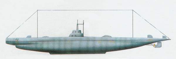 «Foca»
(«Фока»)
подводная лодка (Италия)
