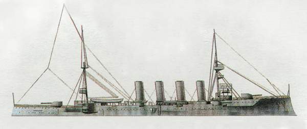 «Hampshire»
(«Хэмпшир»)
крейсер (Великобритания)
