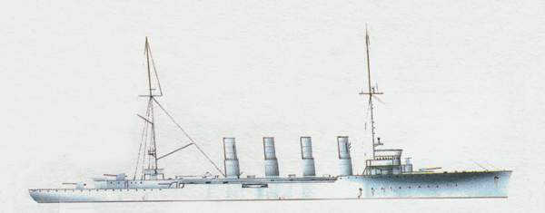 «Taranto»
(«Таранто»)
крейсер (Италия)
