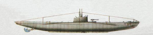 «Zoea»
(«Зоя»)
подводная лодка (Италия)
