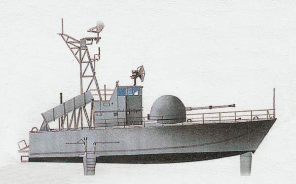«Sparviero»
(«Спарвиеро»)
ракетный катер . на подводных крыльях (Италия)
