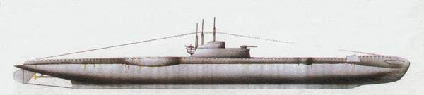 «Thistle»
(«Систл»)
подводная лодка (Великобритания)
